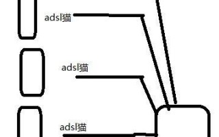 电脑如何通过虚拟机架设网络?