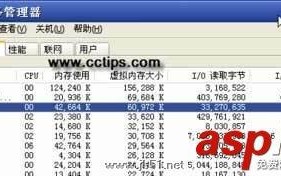 电脑内存多大才够用？教你合理使用虚拟内存