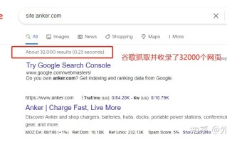 一文看懂，如何用Google Site 搜索指令开发外贸客户