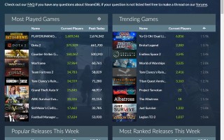 装win7以前版本-(老电脑装win7什么版本)