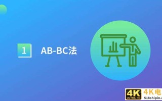 如何在30秒内写出一个爆款金句？这里有9个技巧！