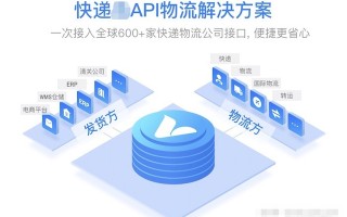 那些你不知道的小程序开发冷知识