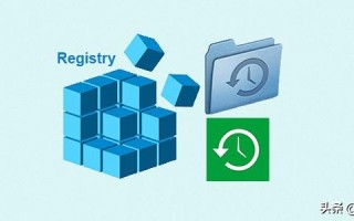 win10备份系统怎么还原（备份win10系统注册表的方法）