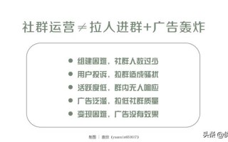 社群运营全流程培训课件（PDF版）