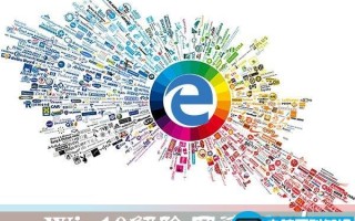 Win10怎么解除网速限制？Win10解除网速限制的方法