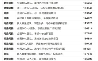 app拉新怎么对接渠道？11月最新29个app拉新推广渠道资源 ...