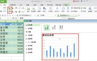wps三维饼图怎么做（wpsword表格制作图表最简单的）