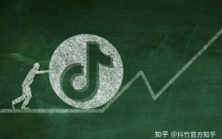 抖音短视频的营销模式