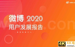 微博2020用户发展报告：女玩家大量进入游戏世界