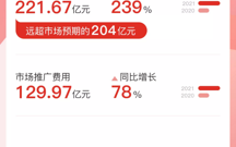 拼多多2021Q1：8亿用户规模优势再扩大，科技赋农实现多赢