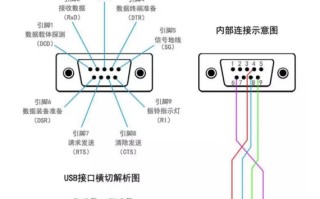 电脑usb怎么插-(电脑usb怎么插主板)
