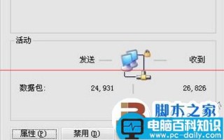 电脑网络时不时断开怎么办？网络连接时好时断解决办法