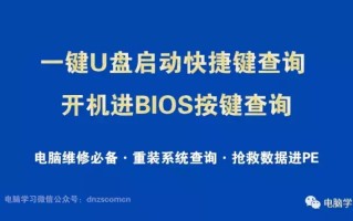 bios怎么设置u盘启动（bios设置u盘启动图解教程）