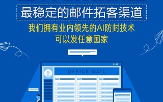 邮件营销文案该如何书写？