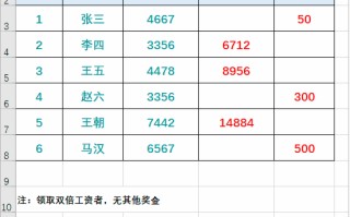 excel选择区域快捷键（excel可以选择的单元格如何设置）