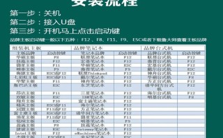 微pe工具怎么使用教程（微pe系统安装windows步骤图解）