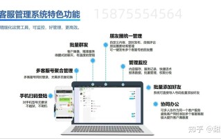 这么多管理微信的软件，该如何挑选呢？