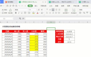 wps表格隐藏功能在哪（高效实用的wps表格技巧建议收藏）