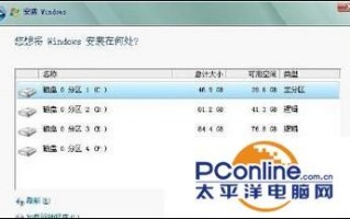 如何格式化电脑win7（Win7系统遇到C盘无法格式化的原因及解决方法）