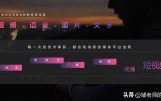 这是一份《抖音营销干货》,建议收藏学习 这是一份《抖音营销干货》,建议收藏学习