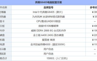 装主机要什么配置好（组装电脑配置清单推荐）