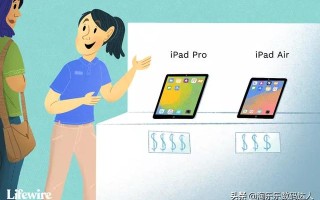 ipad air和ipad有什么区别（ipadpro和air哪个好）
