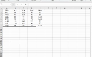 excel查找重复项并标记（excel中如何筛选重复数据并整理）