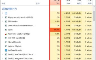 cpu使用率100怎么办（cpu使用率过高的原因及解决方法）