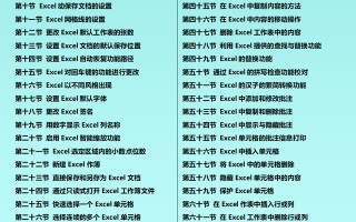 263个财务函数公式应用与示例汇总，8类函数共79页，教你系统掌握