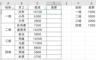 excel表格拆分单元格（Excel函数偏门用法拆分合并单元格）