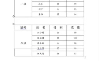 word合并表格快捷键（word合并表格的最快方法）