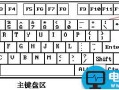 电脑怎么截图 电脑全屏截图的方法介绍