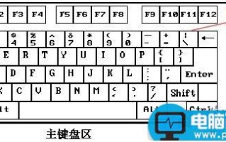 电脑怎么截图 电脑全屏截图的方法介绍