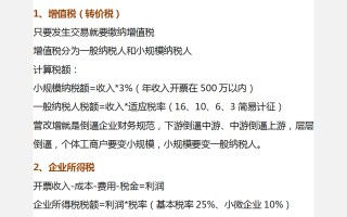 财会人员：明确企业财务36个问题，避免给企业带来不必要的麻烦