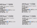联想小新air14锐龙版（联想小新air14锐龙版2020详细配置）