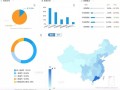小红书运营推广方式，你踩雷了吗？