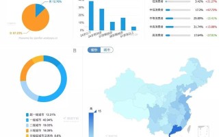 小红书运营推广方式，你踩雷了吗？