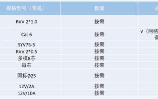 电脑摄像头怎么调试（摄像机使用前的设置图解）