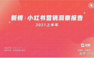 分享2021上半年小红书营销洞察报告