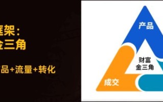 为什么微信加人那么难 ？（现在微信加人越来越难怎么办）