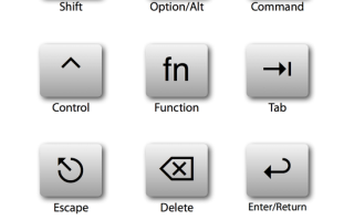 苹果电脑快捷键大全 Mac系统常用快捷键汇总
