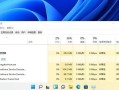 电脑任务管理器在哪里打开（Win11启动任务管理器的几种方法）