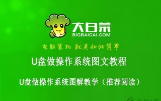 cm13u盘格式化-(cmd u盘格式化)