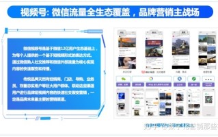 品牌商如何联动百万终端打造品牌视频号营销矩阵
