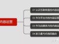 内容运营是干什么的？