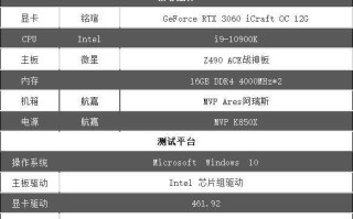 马云没说谎！这4个传统职业未来很可能会消失，早做准备没坏处