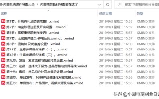 电商运营系统化培训课件内部教材整理分享