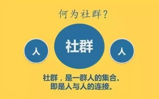 一篇文章带你全面了解社群新零售电商和微商以及传统电商的区别