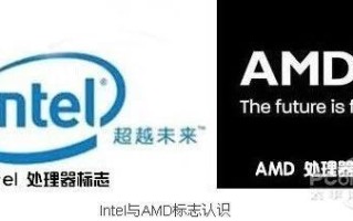 电脑常用知识大全（电脑硬件配置知识图解）