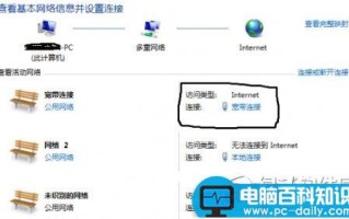 ipv4无internet访问权限怎么办？ipv4无internet访问权限解决方法(图文详解)